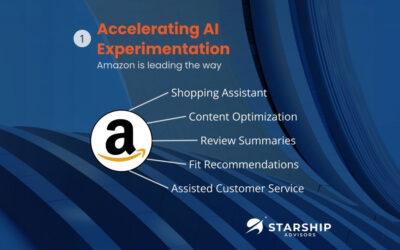 NRF 2025 Recap: Top 5 Retail Imperatives